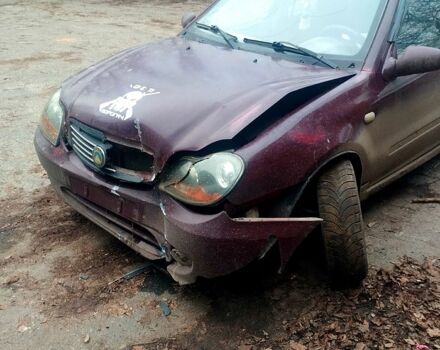 Красный Джили ЦК, объемом двигателя 1.5 л и пробегом 0 тыс. км за 800 $, фото 2 на Automoto.ua