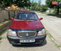 Красный Джили ЦК, объемом двигателя 1.5 л и пробегом 104 тыс. км за 2200 $, фото 1 на Automoto.ua