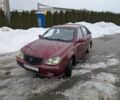 Красный Джили ЦК, объемом двигателя 1.5 л и пробегом 221 тыс. км за 1300 $, фото 1 на Automoto.ua
