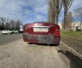 Красный Джили ЦК, объемом двигателя 1.5 л и пробегом 150 тыс. км за 700 $, фото 5 на Automoto.ua