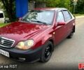 Красный Джили ЦК, объемом двигателя 1.5 л и пробегом 220 тыс. км за 1500 $, фото 1 на Automoto.ua