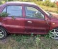 Красный Джили ЦК, объемом двигателя 1.5 л и пробегом 290 тыс. км за 800 $, фото 2 на Automoto.ua