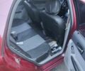 Красный Джили ЦК, объемом двигателя 0 л и пробегом 160 тыс. км за 1500 $, фото 4 на Automoto.ua