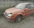 Красный Джили ЦК, объемом двигателя 0 л и пробегом 180 тыс. км за 671 $, фото 1 на Automoto.ua