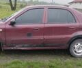 Красный Джили ЦК, объемом двигателя 1.5 л и пробегом 203 тыс. км за 1350 $, фото 1 на Automoto.ua