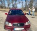 Красный Джили ЦК, объемом двигателя 1.5 л и пробегом 320 тыс. км за 1600 $, фото 1 на Automoto.ua