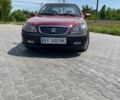 Красный Джили ЦК, объемом двигателя 1.5 л и пробегом 220 тыс. км за 1400 $, фото 1 на Automoto.ua