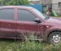 Красный Джили ЦК, объемом двигателя 1.5 л и пробегом 203 тыс. км за 1350 $, фото 3 на Automoto.ua