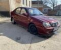 Красный Джили ЦК, объемом двигателя 1.5 л и пробегом 180 тыс. км за 1000 $, фото 1 на Automoto.ua
