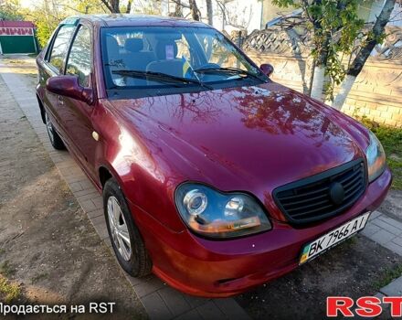 Красный Джили ЦК, объемом двигателя 1.5 л и пробегом 0 тыс. км за 955 $, фото 1 на Automoto.ua