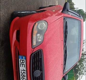 Красный Джили ЦК, объемом двигателя 1.5 л и пробегом 295 тыс. км за 1600 $, фото 1 на Automoto.ua