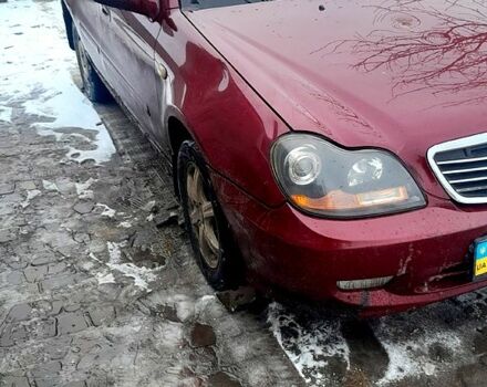 Красный Джили ЦК, объемом двигателя 1.5 л и пробегом 0 тыс. км за 1100 $, фото 1 на Automoto.ua