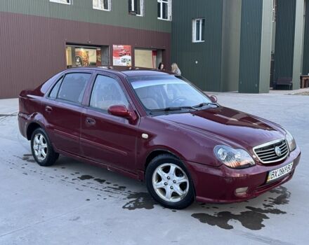 Червоний Джилі ЦК, об'ємом двигуна 1.5 л та пробігом 250 тис. км за 950 $, фото 1 на Automoto.ua