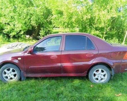 Красный Джили ЦК, объемом двигателя 1.5 л и пробегом 200 тыс. км за 800 $, фото 1 на Automoto.ua