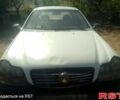 Джилі ЦК, об'ємом двигуна 1.5 л та пробігом 0 тис. км за 950 $, фото 1 на Automoto.ua