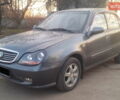 Джилі ЦК, об'ємом двигуна 1.5 л та пробігом 60 тис. км за 2800 $, фото 1 на Automoto.ua