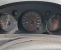 Джили ЦК, объемом двигателя 1.5 л и пробегом 241 тыс. км за 1000 $, фото 1 на Automoto.ua