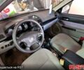 Джили ЦК 2008 в Николаеве на Automoto.ua Джили ЦК, объемом двигателя 1.5 л и пробегом 156 тыс. км за 1750 $, фото 2 на Automoto.ua