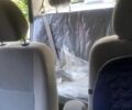 Джилі ЦК, об'ємом двигуна 1.5 л та пробігом 12 тис. км за 3200 $, фото 1 на Automoto.ua