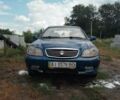 Джили ЦК, объемом двигателя 1.5 л и пробегом 245 тыс. км за 1350 $, фото 1 на Automoto.ua