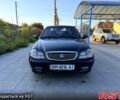 Джили ЦК, объемом двигателя 1.6 л и пробегом 106 тыс. км за 2450 $, фото 1 на Automoto.ua