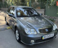 Джилі ЦК, об'ємом двигуна 1.5 л та пробігом 90 тис. км за 2800 $, фото 2 на Automoto.ua