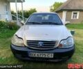 Жовтий Джилі ЦК, об'ємом двигуна 1.5 л та пробігом 200 тис. км за 2300 $, фото 1 на Automoto.ua