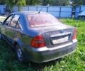 Серый Джили ЦК, объемом двигателя 0 л и пробегом 150 тыс. км за 800 $, фото 2 на Automoto.ua