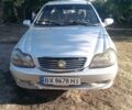 Сірий Джилі ЦК, об'ємом двигуна 1.5 л та пробігом 190 тис. км за 620 $, фото 1 на Automoto.ua