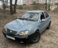 Серый Джили ЦК, объемом двигателя 1.5 л и пробегом 265 тыс. км за 644 $, фото 1 на Automoto.ua