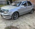 Джили ЦК 2007 в Харькове на Automoto.ua Серый Джили ЦК, объемом двигателя 0 л и пробегом 250 тыс. км за 1350 $, фото 4 на Automoto.ua