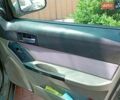 Сірий Джилі ЦК, об'ємом двигуна 1.5 л та пробігом 260 тис. км за 850 $, фото 18 на Automoto.ua