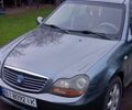 Сірий Джилі ЦК, об'ємом двигуна 1.5 л та пробігом 80 тис. км за 2290 $, фото 1 на Automoto.ua