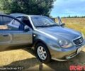 Серый Джили ЦК, объемом двигателя 1.5 л и пробегом 110 тыс. км за 2500 $, фото 4 на Automoto.ua