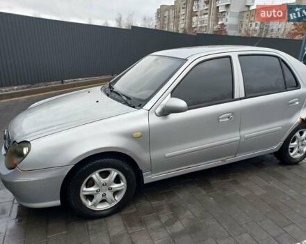 Сірий Джилі ЦК, об'ємом двигуна 1.5 л та пробігом 194 тис. км за 1050 $, фото 5 на Automoto.ua