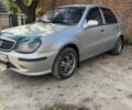 Джили ЦК 2007 в Харькове на Automoto.ua Серый Джили ЦК, объемом двигателя 0 л и пробегом 250 тыс. км за 1350 $, фото 5 на Automoto.ua