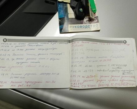 Серый Джили ЦК, объемом двигателя 0 л и пробегом 65 тыс. км за 4000 $, фото 17 на Automoto.ua