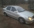 Сірий Джилі ЦК, об'ємом двигуна 0 л та пробігом 195 тис. км за 1100 $, фото 2 на Automoto.ua