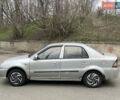Серый Джили ЦК, объемом двигателя 1.5 л и пробегом 215 тыс. км за 850 $, фото 1 на Automoto.ua
