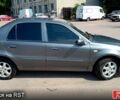 Сірий Джилі ЦК, об'ємом двигуна 1.5 л та пробігом 1 тис. км за 2350 $, фото 4 на Automoto.ua