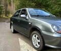 Сірий Джилі ЦК, об'ємом двигуна 1.5 л та пробігом 113 тис. км за 2250 $, фото 2 на Automoto.ua