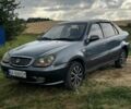Сірий Джилі ЦК, об'ємом двигуна 1.5 л та пробігом 60 тис. км за 1500 $, фото 1 на Automoto.ua