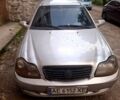 Сірий Джилі ЦК, об'ємом двигуна 1.5 л та пробігом 185 тис. км за 1500 $, фото 1 на Automoto.ua