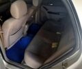 Сірий Джилі ЦК, об'ємом двигуна 1.5 л та пробігом 185 тис. км за 1500 $, фото 6 на Automoto.ua