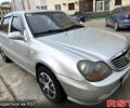 Серый Джили ЦК, объемом двигателя 1.5 л и пробегом 96 тыс. км за 1750 $, фото 1 на Automoto.ua
