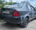 Сірий Джилі ЦК, об'ємом двигуна 1.5 л та пробігом 300 тис. км за 720 $, фото 1 на Automoto.ua