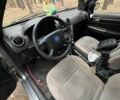 Джили ЦК 2009 в Полтаве на Automoto.ua Серый Джили ЦК, объемом двигателя 1.5 л и пробегом 185 тыс. км за 1800 $, фото 11 на Automoto.ua