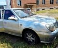 Джили ЦК 2009 в Одессе на Automoto.ua Серый Джили ЦК, объемом двигателя 0 л и пробегом 164 тыс. км за 1300 $, фото 2 на Automoto.ua