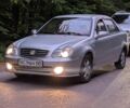 Серый Джили ЦК, объемом двигателя 1.5 л и пробегом 120 тыс. км за 1550 $, фото 1 на Automoto.ua