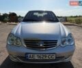 Серый Джили ЦК, объемом двигателя 1.5 л и пробегом 157 тыс. км за 2500 $, фото 1 на Automoto.ua